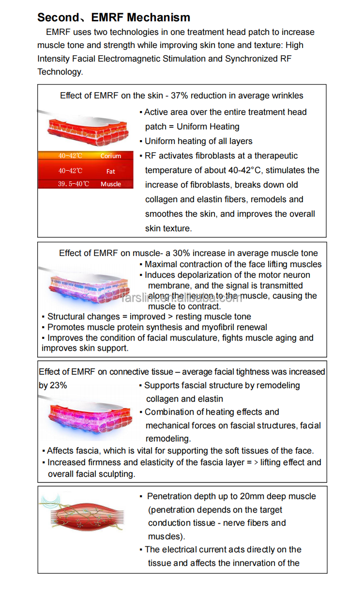 دستگاه EMS ZERO PRO لاغری و عضلهسازی همزمان بدن و صورت